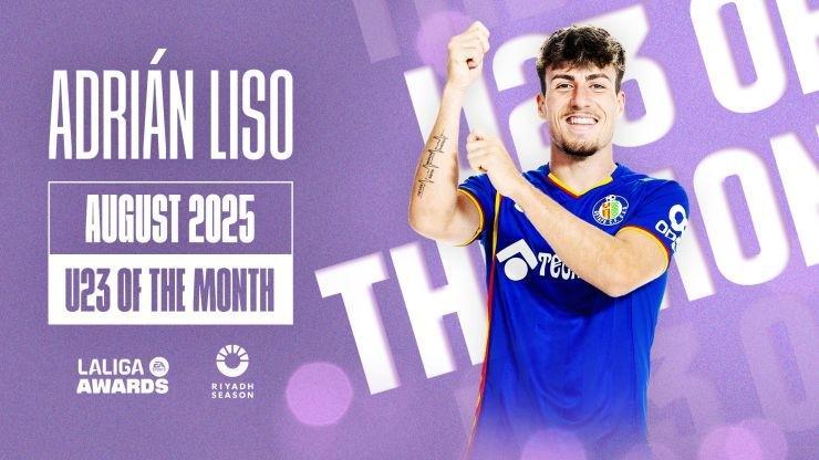 开云app-3场攻入3球，赫塔费前锋利索当选西甲8月最佳U23球员